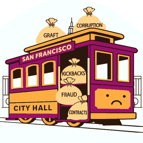 San Fran City Official Stole $627k From Workers’ Comp Division