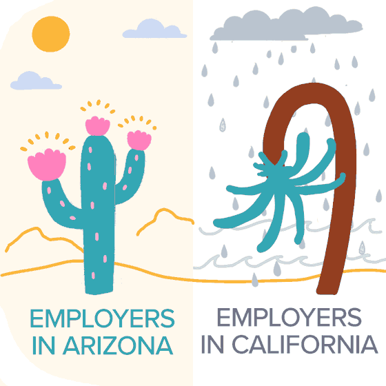 Insurers Are Fleecing CA Employers: AZ Edition