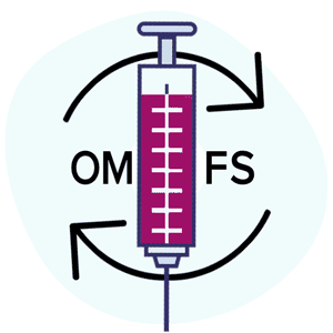 CA OMFS 2024: Pathology, Clinical Lab Fee Schedule Update