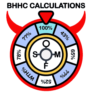 Diabolical Discounts: Berkshire Hathaway's Reimbursement Roulette (Part 1)
