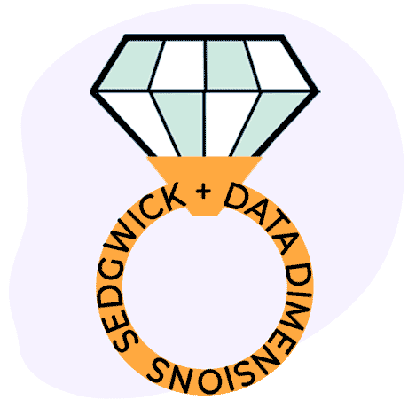 Sedgwick <> Data Dimensions - Married or Divorced?