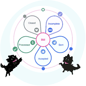 daisyBill Update Unlocks New Features