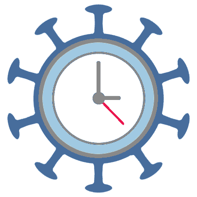 CPT 99072 for Extra Time and Supplies for COVID-19