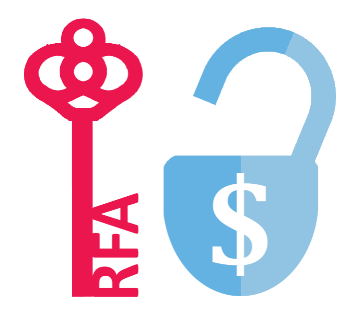Just in Time: RFA and Utilization Review Timeframe Requirements