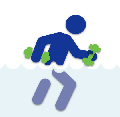 8 Minute How-To: Multiple Procedure Payment Reduction (MPPR)