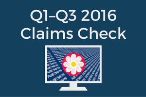 Claims Administrator Days to Payment Q1 – Q3